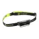 Streamlight Bandit 头灯