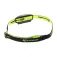 Streamlight Bandit 头灯