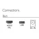 Philips TAB4000 声音栏
