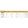 Maximus rods Deep Hunter Jigging stang
