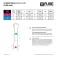 Fuse protection Coderas Omega