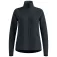 Odlo Grid full zip fleece