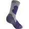 Odlo Merino Warm socks