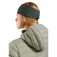 Odlo Polyknit Warm Reflective hodebånd