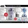 Ukonic Star Wars R2D2 4.5L Mini Koelkast
