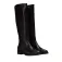 Wonders Botes Rocio