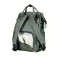 Kikkaboo Siena 2025 Changing Backpack