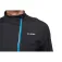 Cube Road/XC Wind Performance jacket