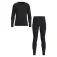 Loeffler Transtex® Warm Base Layer Set
