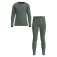 Loeffler Transtex® Warm Base Layer Set
