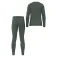 Loeffler Transtex® Warm Base Layer Set
