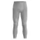 Loeffler Transtex® Warm Retr´X base layer pants