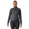 Castelli Fly Direct jacket