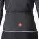 Castelli Fly Direct jacket