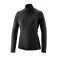 Gonso Essential Therm 하프 지퍼 스웨트셔츠