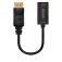 Savio AK-62 DisplayPort–HDMI-sovitin