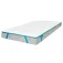 Cecotec Flow TopCloud topper 135x190 cm