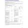 Evvo D1X Slim dishwasher 9 place settings