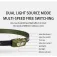 Naturehike Headlamp