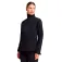 Tenson Txlite softshelljack