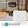 Nedis Antena ANOR5G20WT
