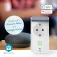 Nedis SmartLife smartplugg 3680W