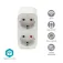 Nedis WIFIP141FWT smartplugg