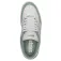Etnies Baskets Loot