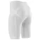 Floky Malles curtes Activator