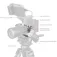 Smallrig 4770 HawkLock Quick Release FX3/FX30 ケージキット