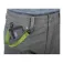 Think tank Secure Pocket Rocket Mini V2.0 memory card case