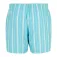 Regatta Loras uimashortsit