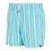 Regatta Loras uimashortsit