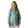 Regatta Pack-It III jacket