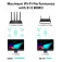 Tp-link Archer C80 라우터