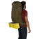 Osprey Kestrel rucksack