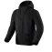 Revit Entropy H2O jacket
