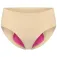 BBB Culotte ComfortBrief
