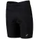 Asics Pantalones cortos Core Sprinter