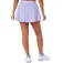 Asics Game rok