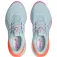 Asics Gel-Cumulus 28 løpesko