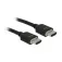 Delock 85293 HDMI cable