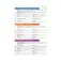 Muvit Hydrogel Privacy Matte S 6.8´´ screen protector