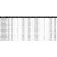Daiwa Legalis SB spinning rod