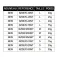 Daiwa N´Zon Open End S Feeder