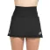 Bullpadel Pasau rok
