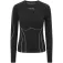 Viking Etna 2.0 Base Layer Set