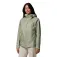 Columbia Inner Limits™ IV jacket