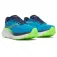 Saucony Guide 19 løpesko