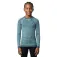 Odlo Performance Warm langarm-baselayer